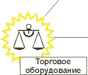 sales_cntr.gif (1653 bytes)