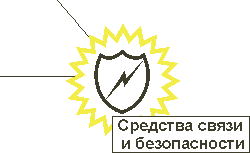 secur_cntr2.gif (1865 bytes)